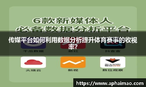 国际品牌