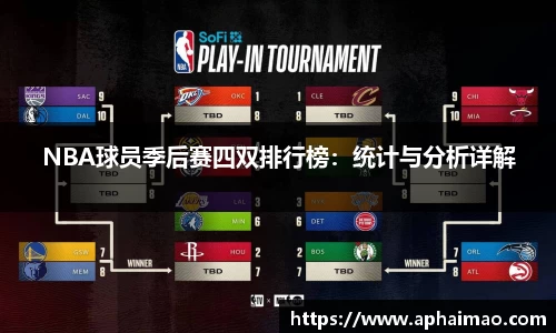 NBA球员季后赛四双排行榜：统计与分析详解
